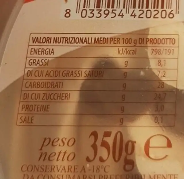 Gelati supreme nutrition facts table