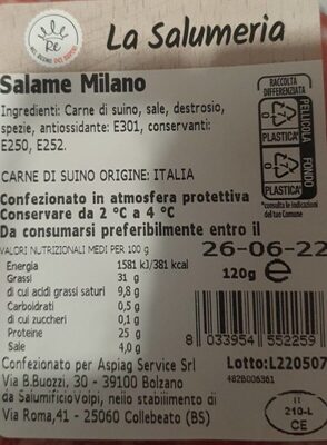 Salame milano nutrition facts table