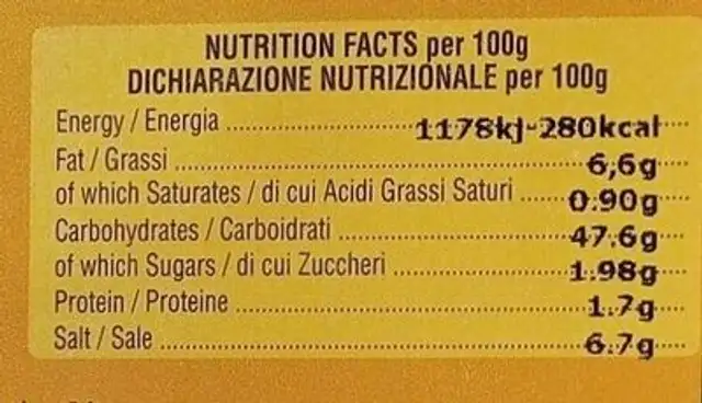 Base pizza 33 nutrition facts table