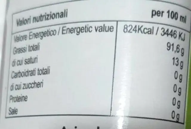 Zero olio nuovo 2022 nutrition facts table