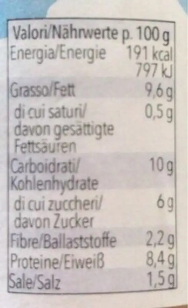Senape nutrition facts table