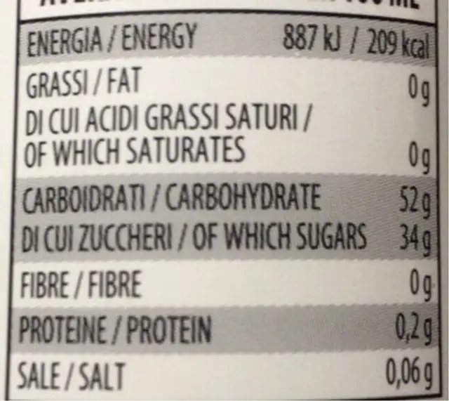 Crema Vinagre Antiqua De Modena nutrition facts table