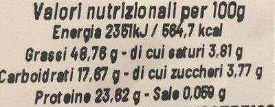 Mix Insalata nutrition facts table