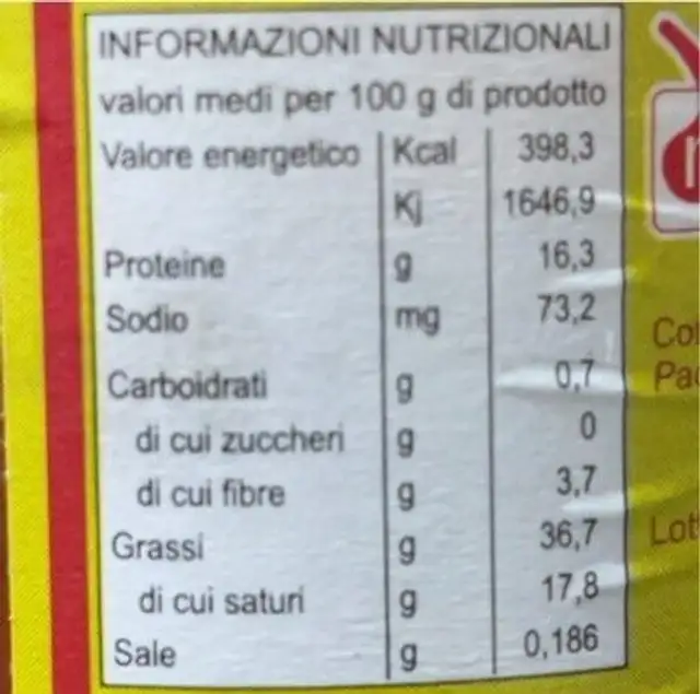Nduja nutrition facts table
