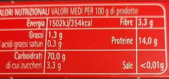 Bucatini di Gragnano nutrition facts table