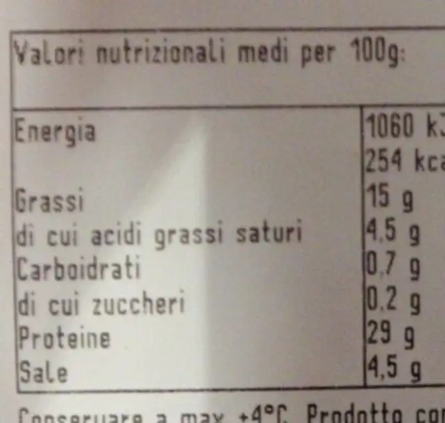 Il tagliere nutrition facts table