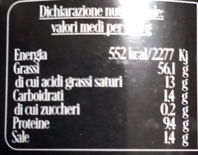 Pesto Genovese nutrition facts table