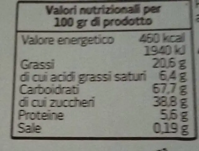 Crostata fragola nutrition facts table