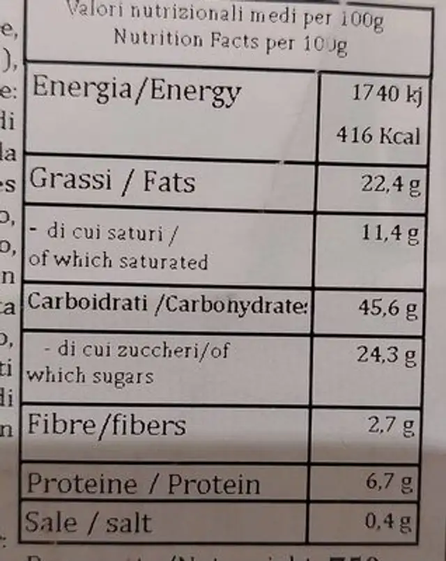 Panettone artigianale nutrition facts table