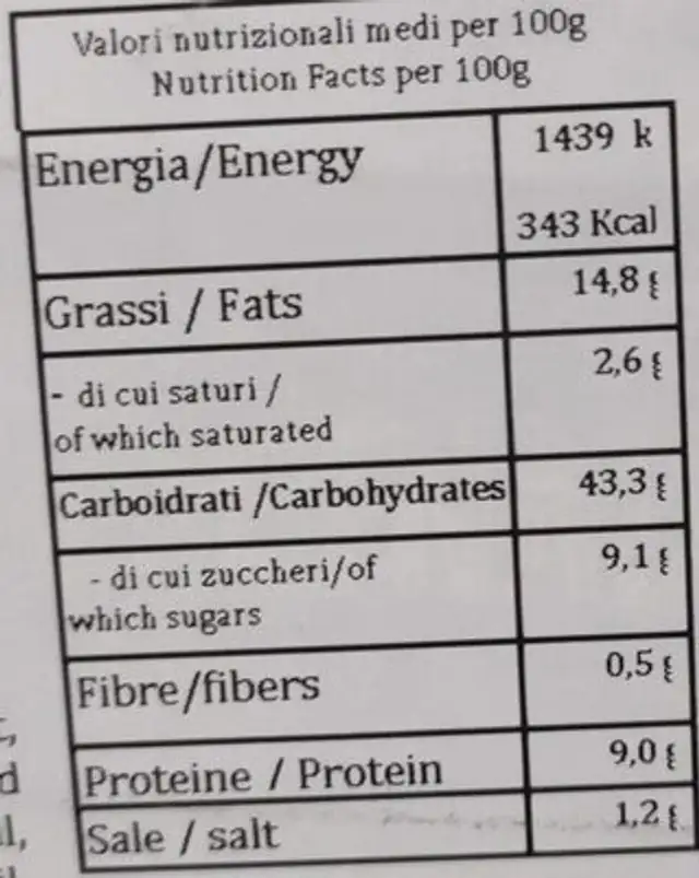 Panettone gastronomico Etna dolce nutrition facts table
