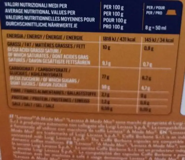 Nocciolino nutrition facts table