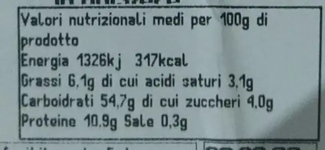 Bocconcini di latte nutrition facts table