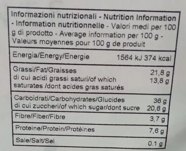 Panettone nutrition facts table