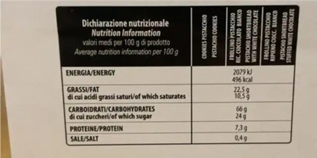 Vincente nutrition facts table