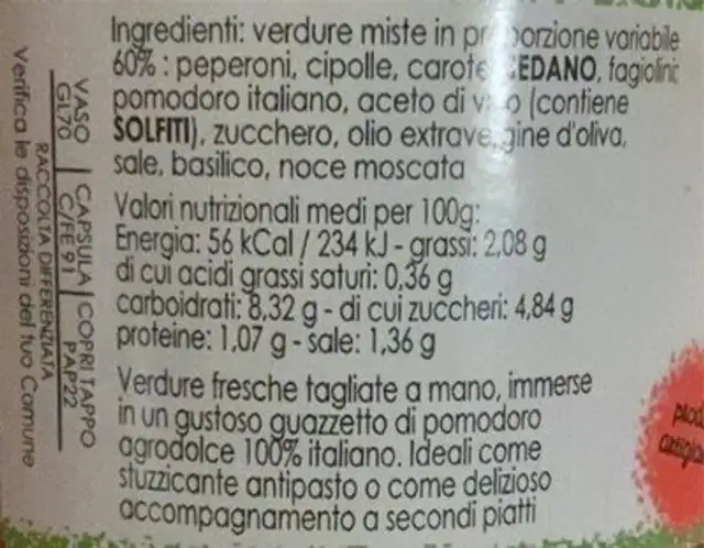 Antipasto bergamasco nutrition facts table