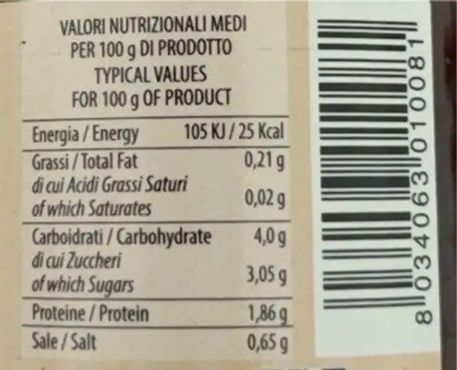 Salsa di pomodoro piccante nutrition facts table