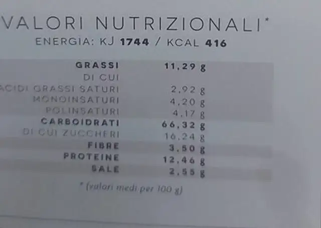 Biscotti di farro monococco integrale nutrition facts table