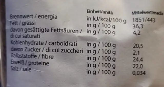 Leinsamen nutrition facts table