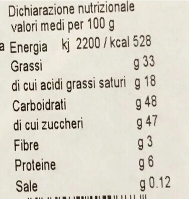 Cioccolatini assortiti nutrition facts table