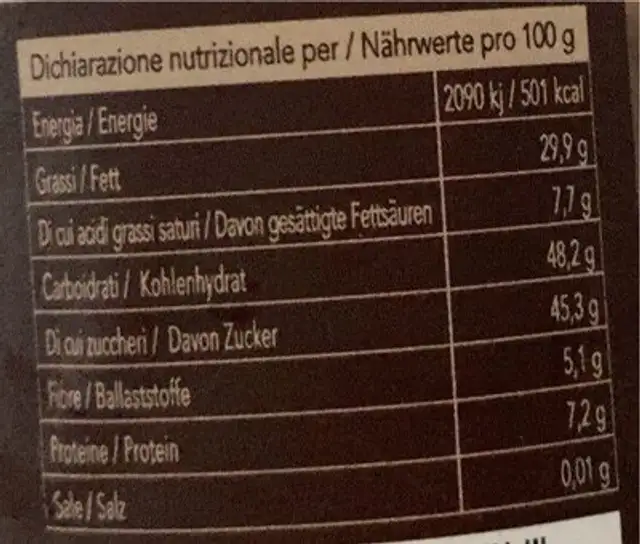 Crema al gianduia nutrition facts table