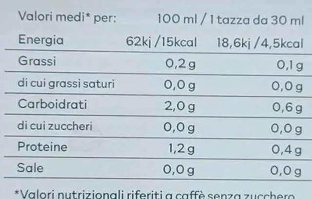 Kaffettiera nutrition facts table