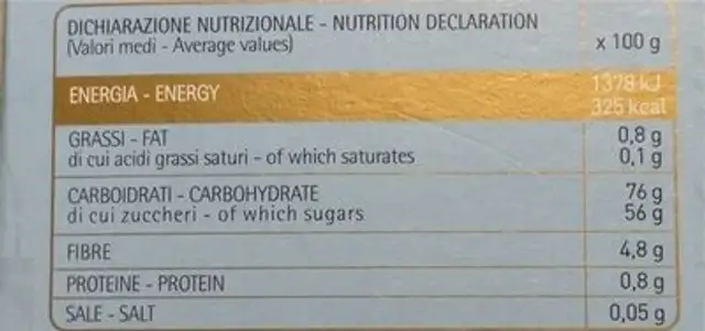 Iced chestnuts nutrition facts table