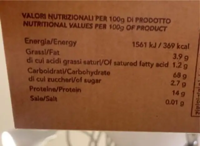 Pasta all’uovo marchigiana nutrition facts table
