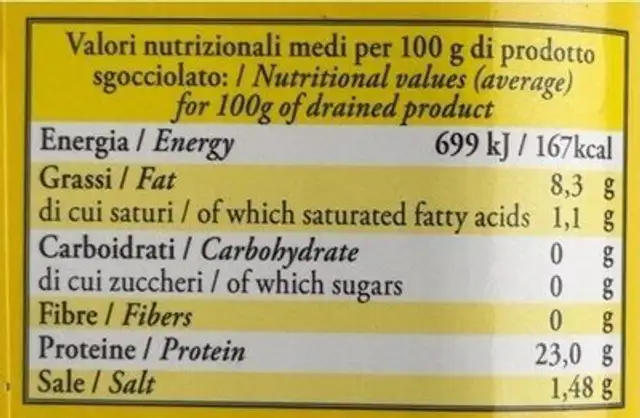 Ventresca di tonno nutrition facts table