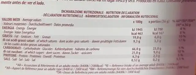 Capricci pasticcini al limoncello nutrition facts table