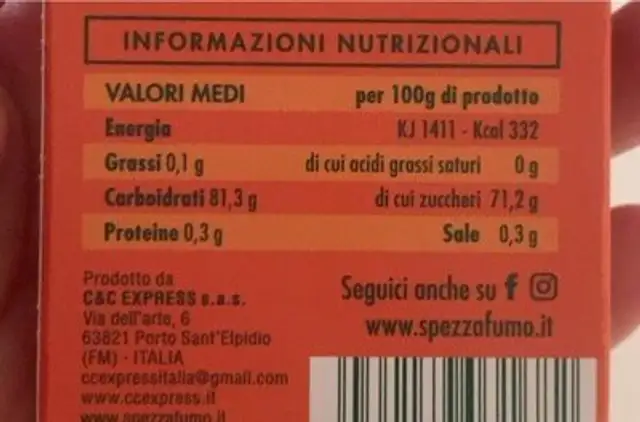 Gelée all’arancia rossa nutrition facts table