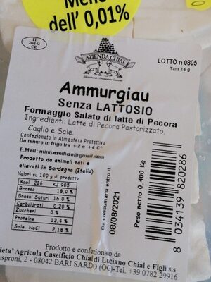 Ammurgiau senza lattosio