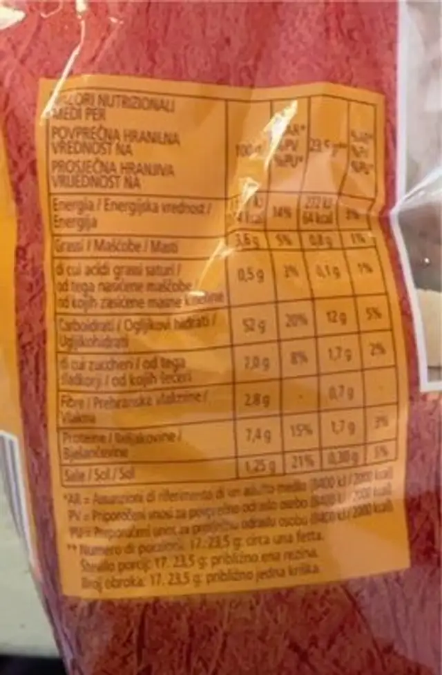 Pan bauletto nutrition facts table