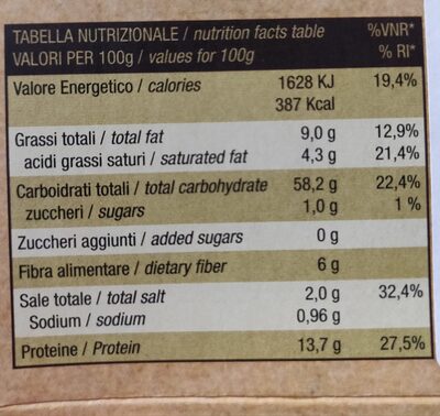 Dolomais nutrition facts table