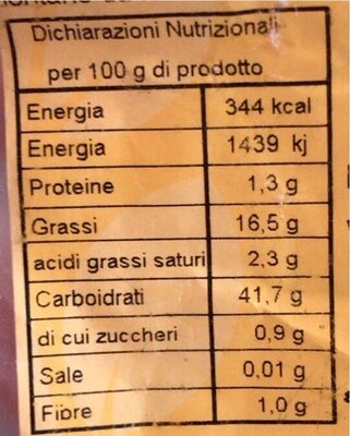 tarallini con pepe nero nutrition facts table