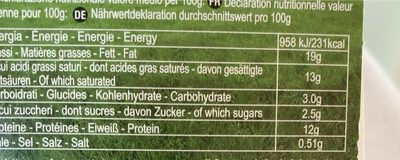 Amore di capra nutrition facts table