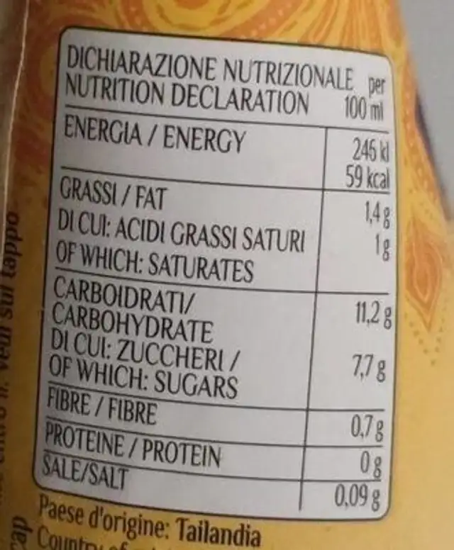 Falooda nutrition facts table