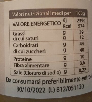 Crema di pistacchio nutrition facts table