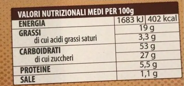 4 Muffins nutrition facts table