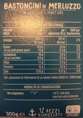 Bastoncini di merluzzo nutrition facts table