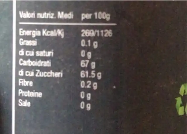 Succo d’acero nutrition facts table