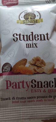 student mix