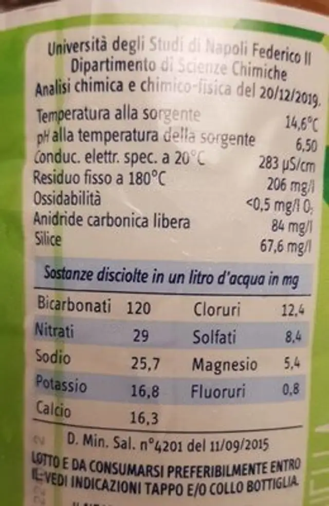 San Benedetto ecogreen nutrition facts table