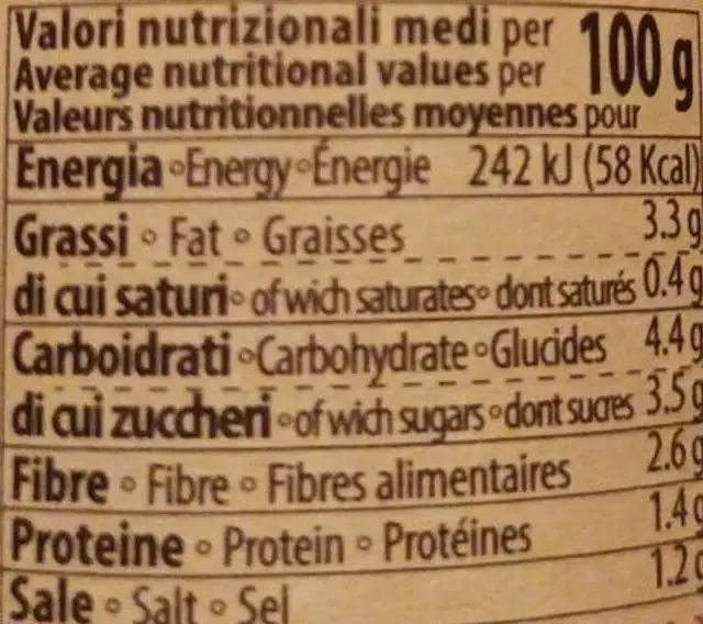 Pomarola al funghi porcini nutrition facts table
