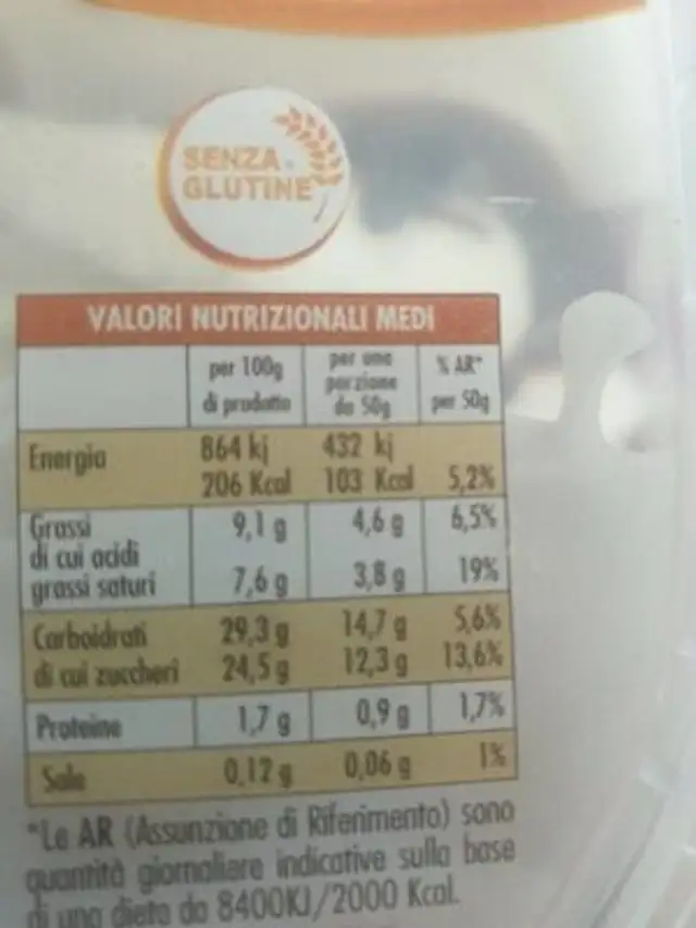 Stracciatella nutrition facts table