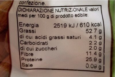 Mandorle sgusciate nutrition facts table
