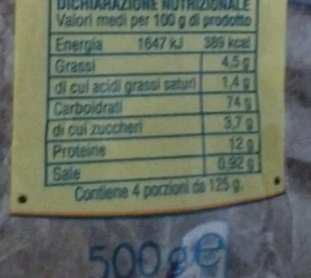 Tortellini con prosciutto crudo nutrition facts table