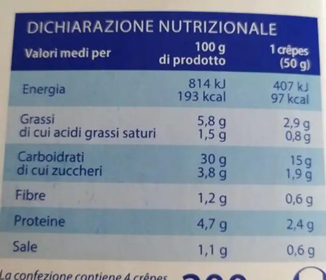 Crepes ai funghi nutrition facts table