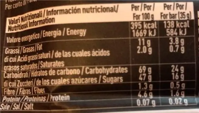 ENERGY Pesca e Albicocca nutrition facts table