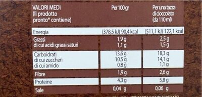 Cioccolata calda fondente nutrition facts table