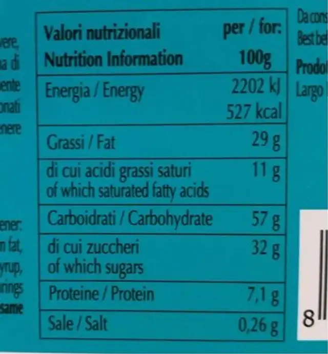 Cremi nutrition facts table